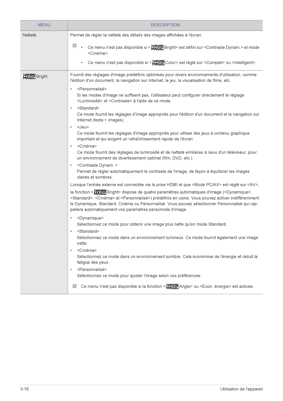 Samsung LS23A350HS/EN, LS24A350HS/EN, LS27A350HS/EN, LS22A350HS/EN manual Bright est défini sur Contraste Dynam. et mode 