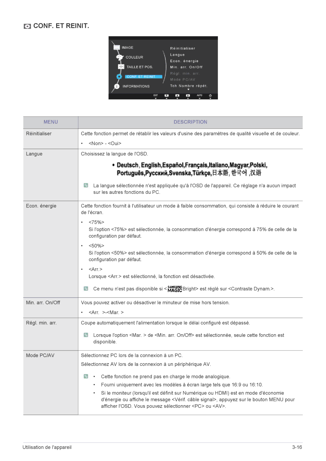 Samsung LS22A350HS/EN, LS24A350HS/EN, LS27A350HS/EN, LS23A350HS/EN manual CONF. ET Reinit 