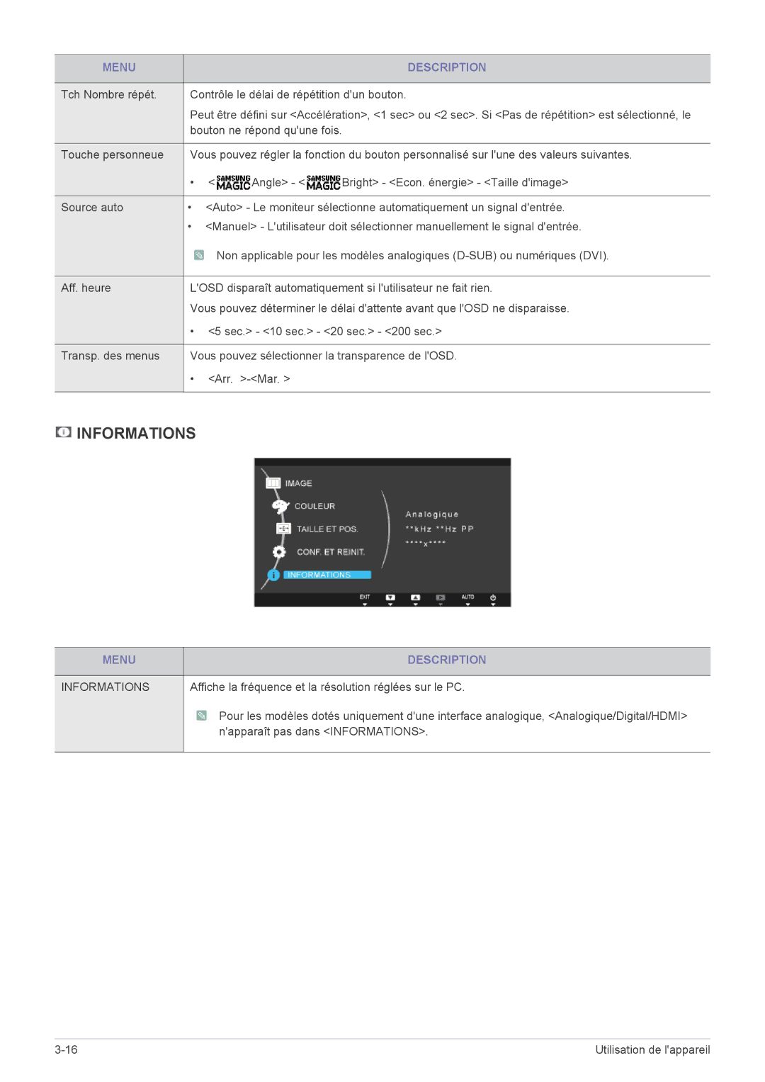 Samsung LS24A350HS/EN, LS27A350HS/EN, LS23A350HS/EN, LS22A350HS/EN manual Informations 