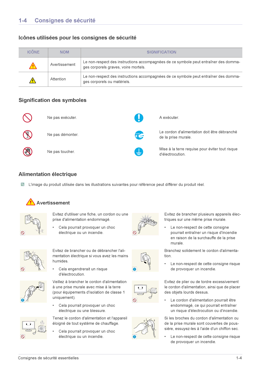 Samsung LS22A350HS/EN Consignes de sécurité, Icônes utilisées pour les consignes de sécurité, Signification des symboles 