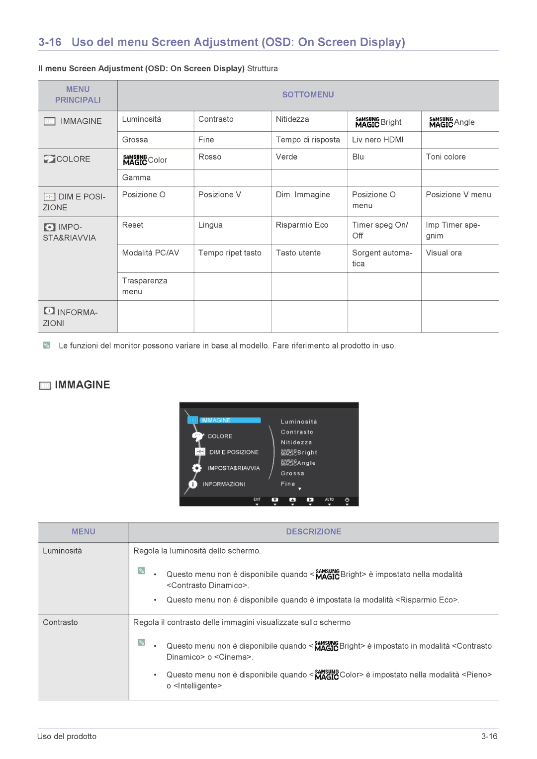 Samsung LS27A350HS/EN Uso del menu Screen Adjustment OSD On Screen Display, Menu Sottomenu Principali, Menu Descrizione 