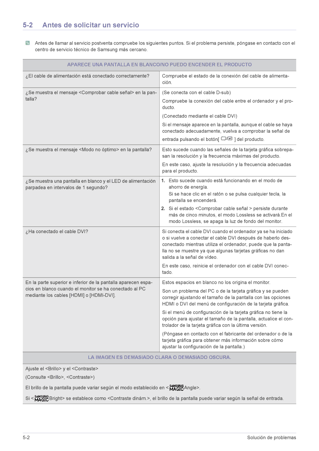 Samsung LS23A350HS/EN, LS24A350HS/EN manual Antes de solicitar un servicio, LA Imagen ES Demasiado Clara O Demasiado Oscura 