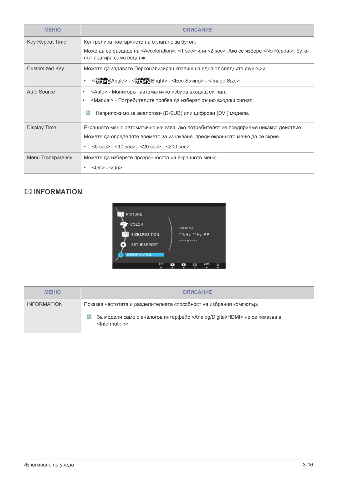 Samsung LS27A350HS/EN, LS24A350HS/EN, LS23A350HS/EN, LS22A350HS/EN manual Information 