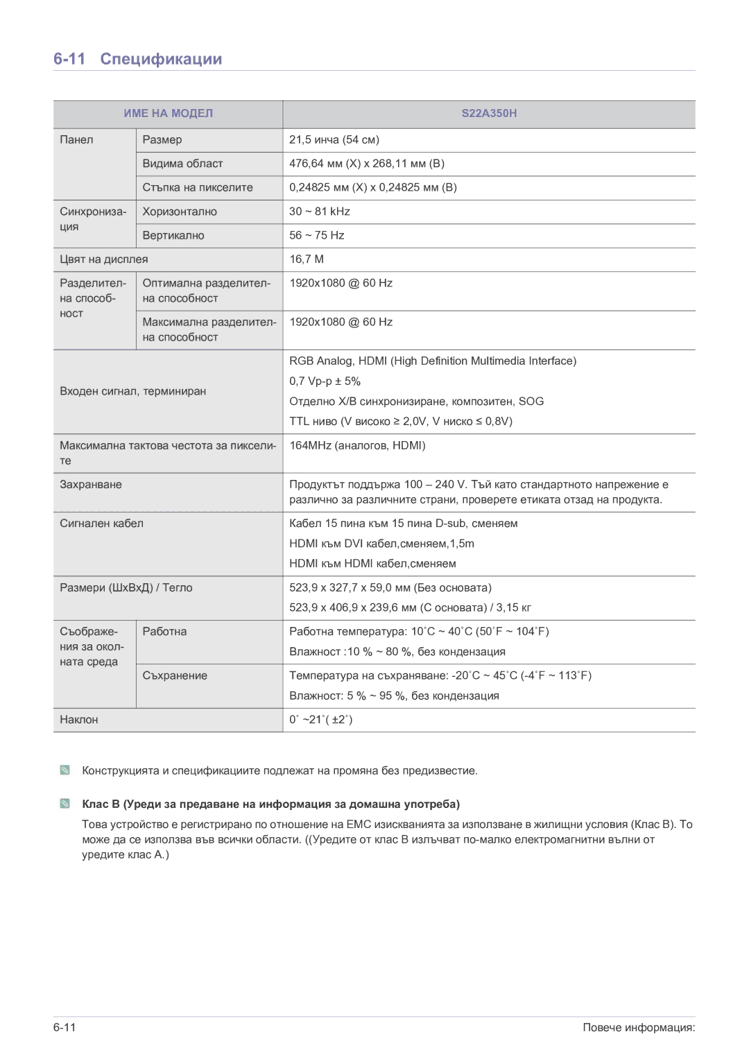 Samsung LS23A350HS/EN, LS24A350HS/EN, LS27A350HS/EN, LS22A350HS/EN manual 11 Спецификации 