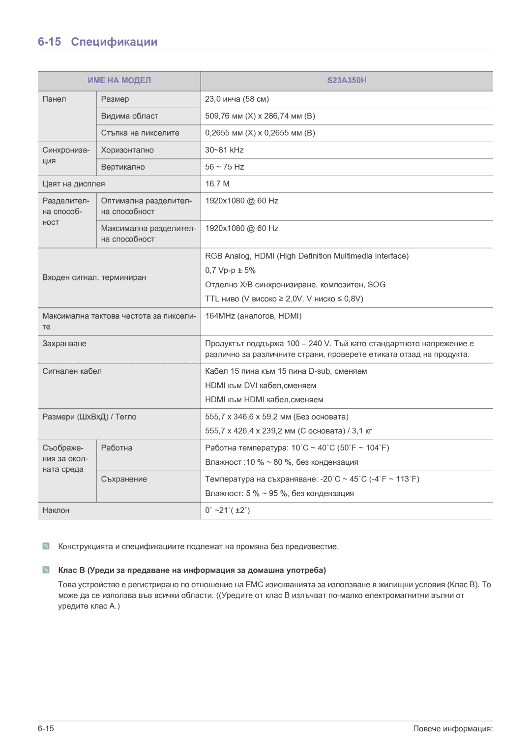 Samsung LS23A350HS/EN, LS24A350HS/EN, LS27A350HS/EN, LS22A350HS/EN manual 15 Спецификации 