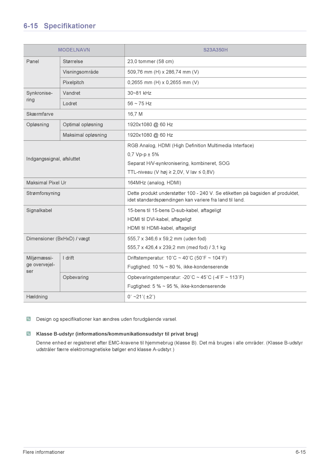 Samsung LS22A350HS/EN, LS24A350HS/EN, LS27A350HS/EN, LS23A350HS/EN manual 