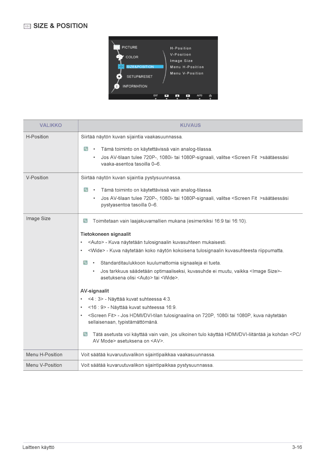 Samsung LS27A350HS/EN, LS24A350HS/EN, LS23A350HS/EN, LS22A350HS/EN manual Tietokoneen signaalit, AV-signaalit 