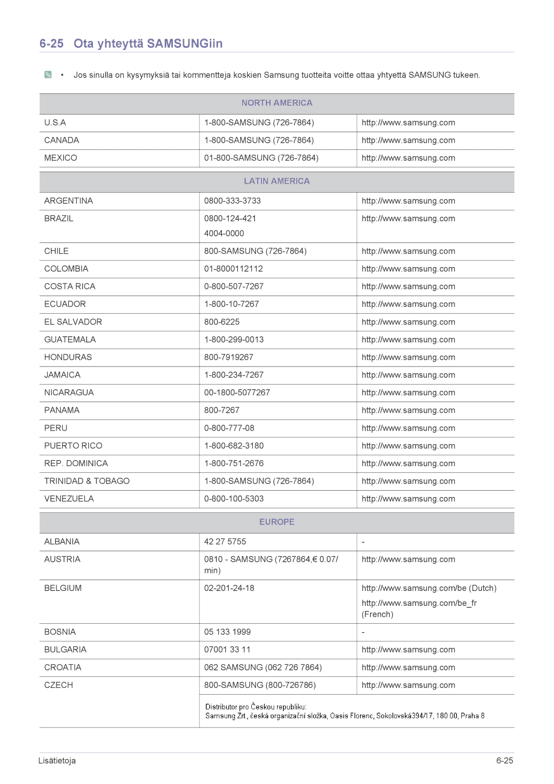 Samsung LS27A350HS/EN, LS24A350HS/EN, LS23A350HS/EN manual Ota yhteyttä SAMSUNGiin, North America, Latin America, Europe 