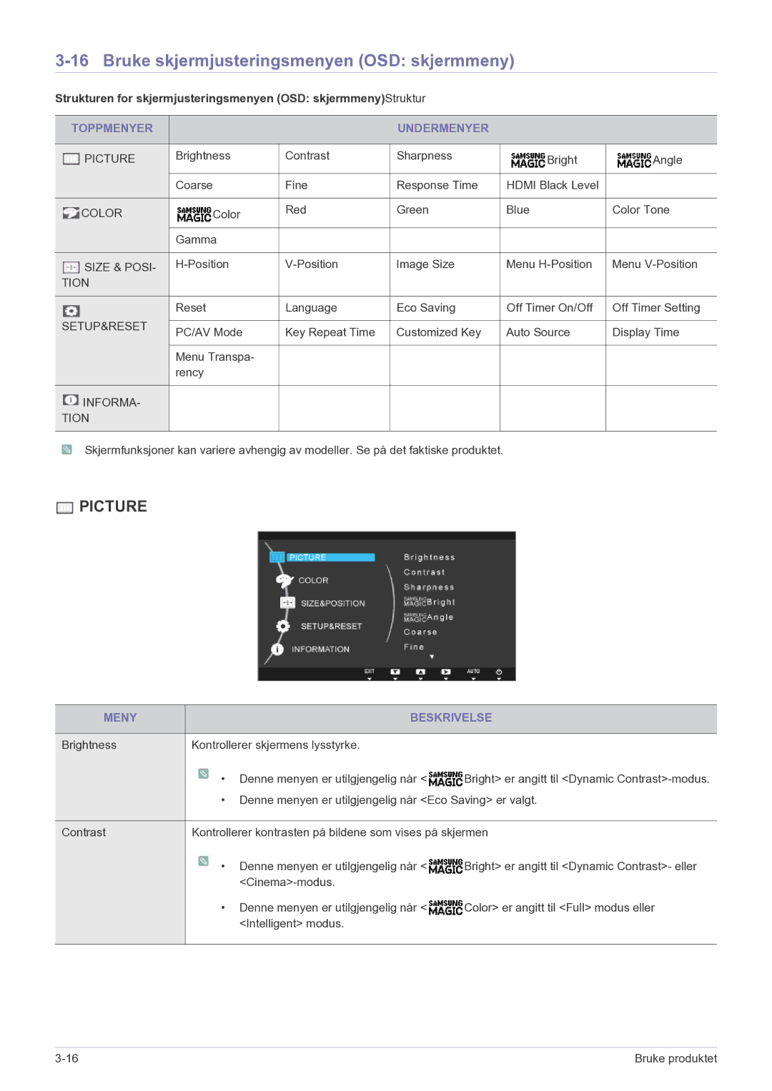 Samsung LS24A350HS/EN, LS27A350HS/EN Bruke skjermjusteringsmenyen OSD skjermmeny, Toppmenyer Undermenyer, Meny Beskrivelse 