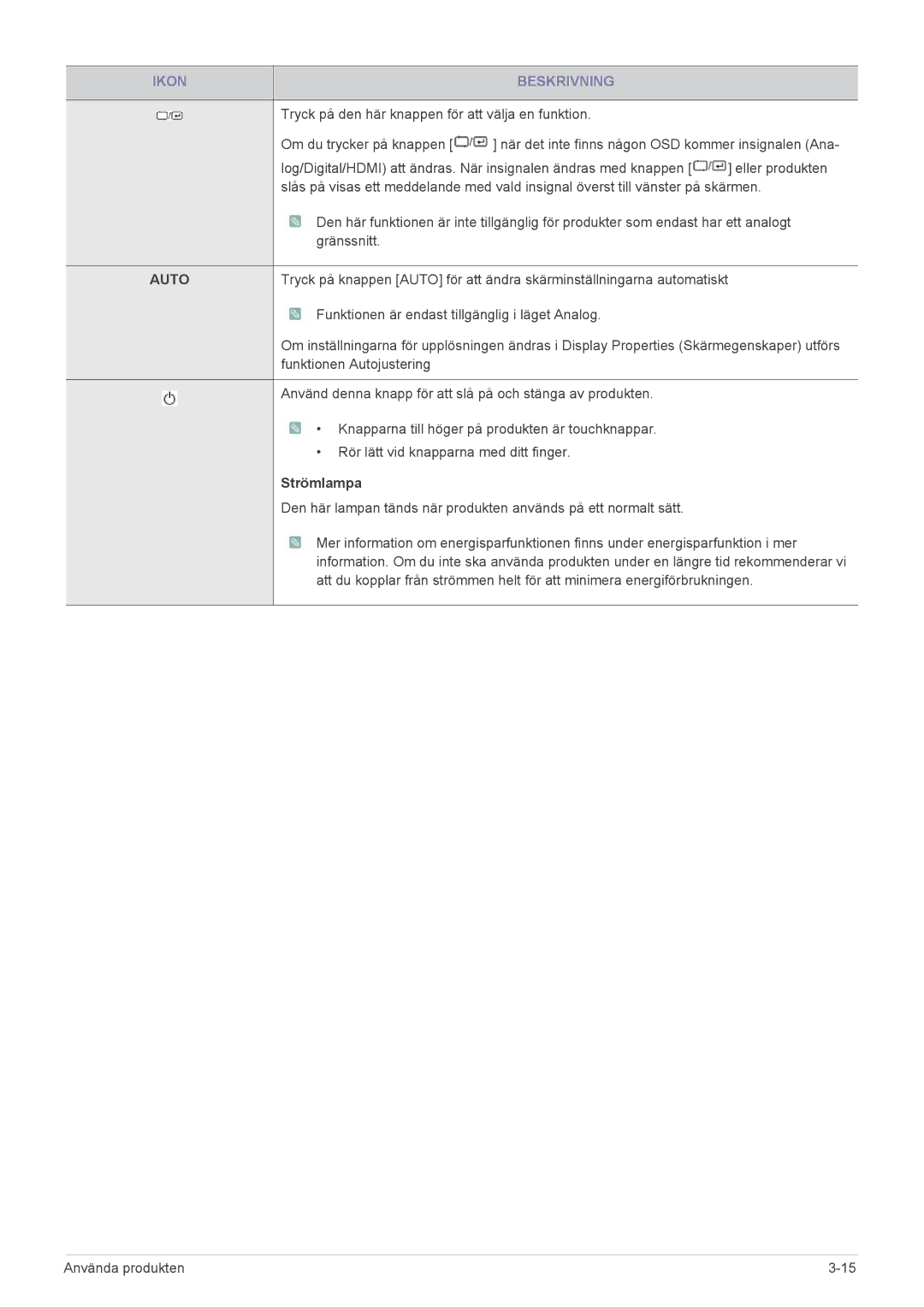 Samsung LS22A350HS/EN, LS24A350HS/EN, LS27A350HS/EN, LS23A350HS/EN manual Auto, Strömlampa 