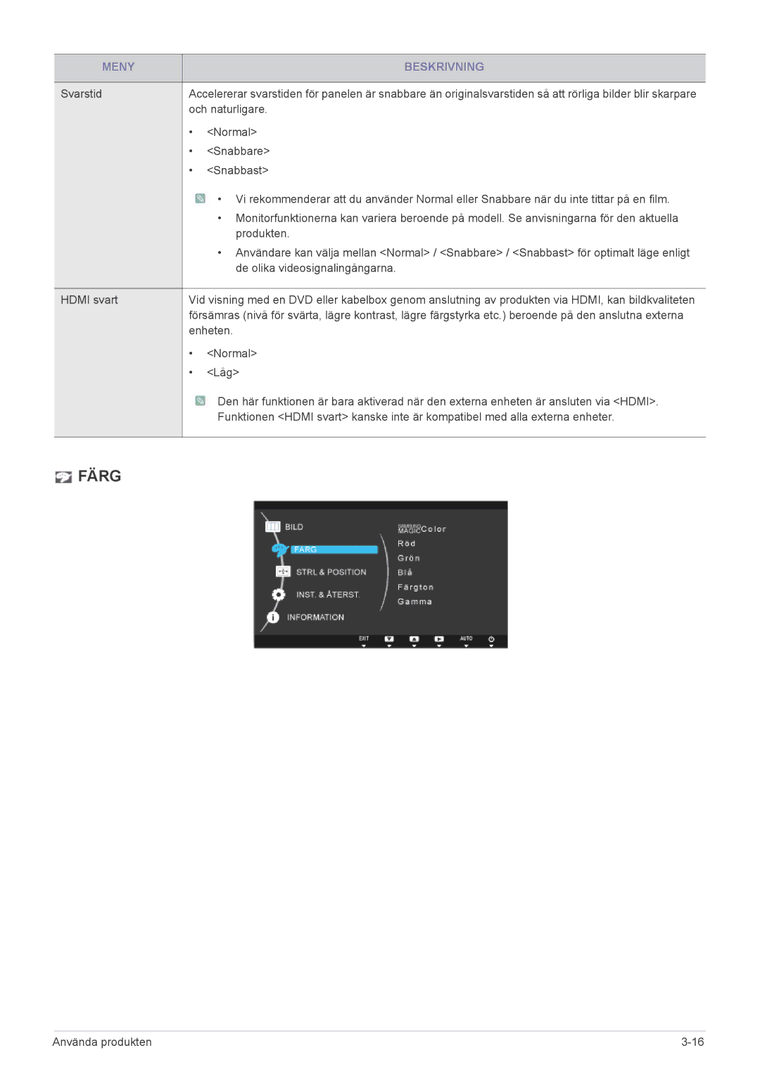 Samsung LS22A350HS/EN, LS24A350HS/EN, LS27A350HS/EN, LS23A350HS/EN manual Färg 