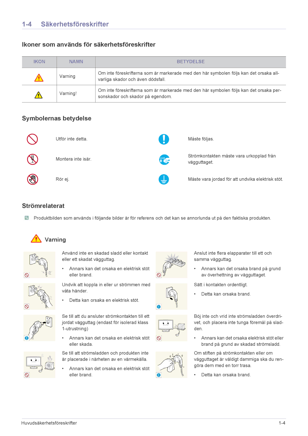 Samsung LS22A350HS/EN manual Säkerhetsföreskrifter, Ikoner som används för säkerhetsföreskrifter, Symbolernas betydelse 