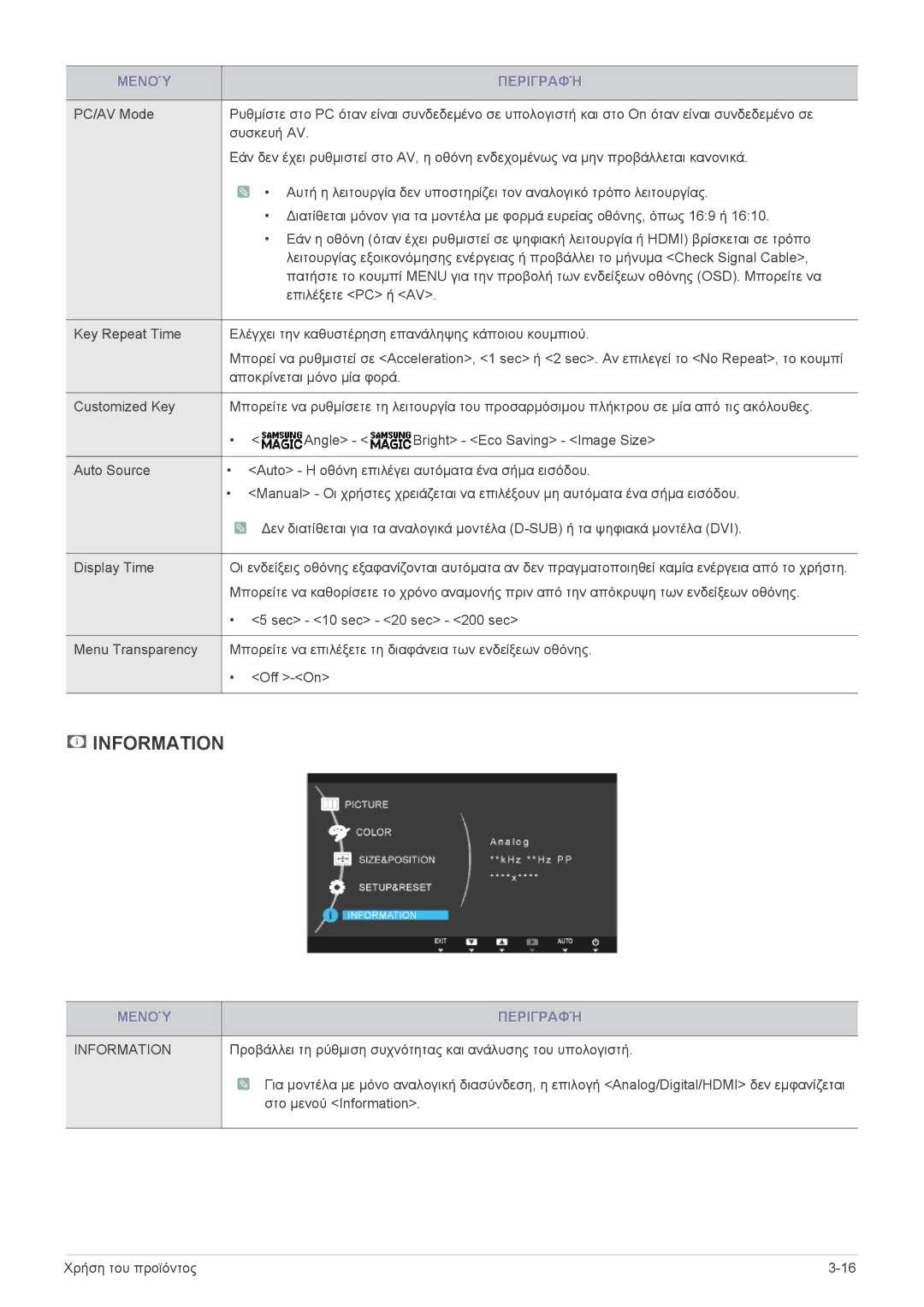 Samsung LS27A350HS/EN, LS24A350HS/EN, LS23A350HS/EN, LS22A350HS/EN manual Information 