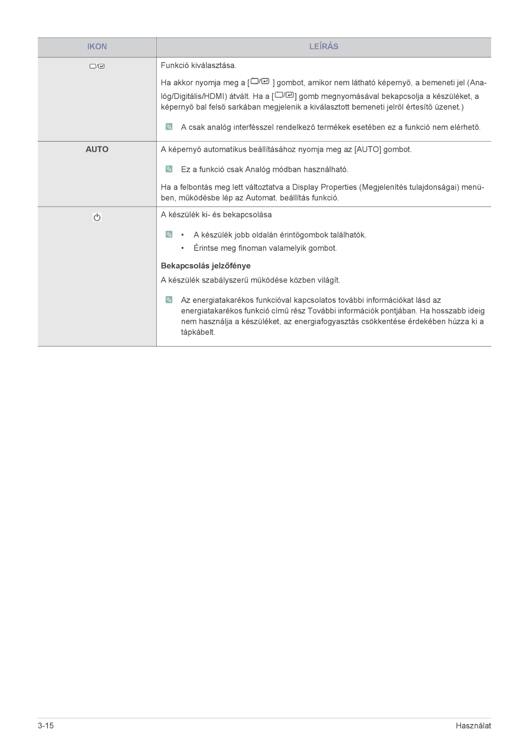 Samsung LS24A350HS/EN, LS27A350HS/EN, LS23A350HS/EN, LS22A350HS/EN manual Auto, Bekapcsolás jelzőfénye 