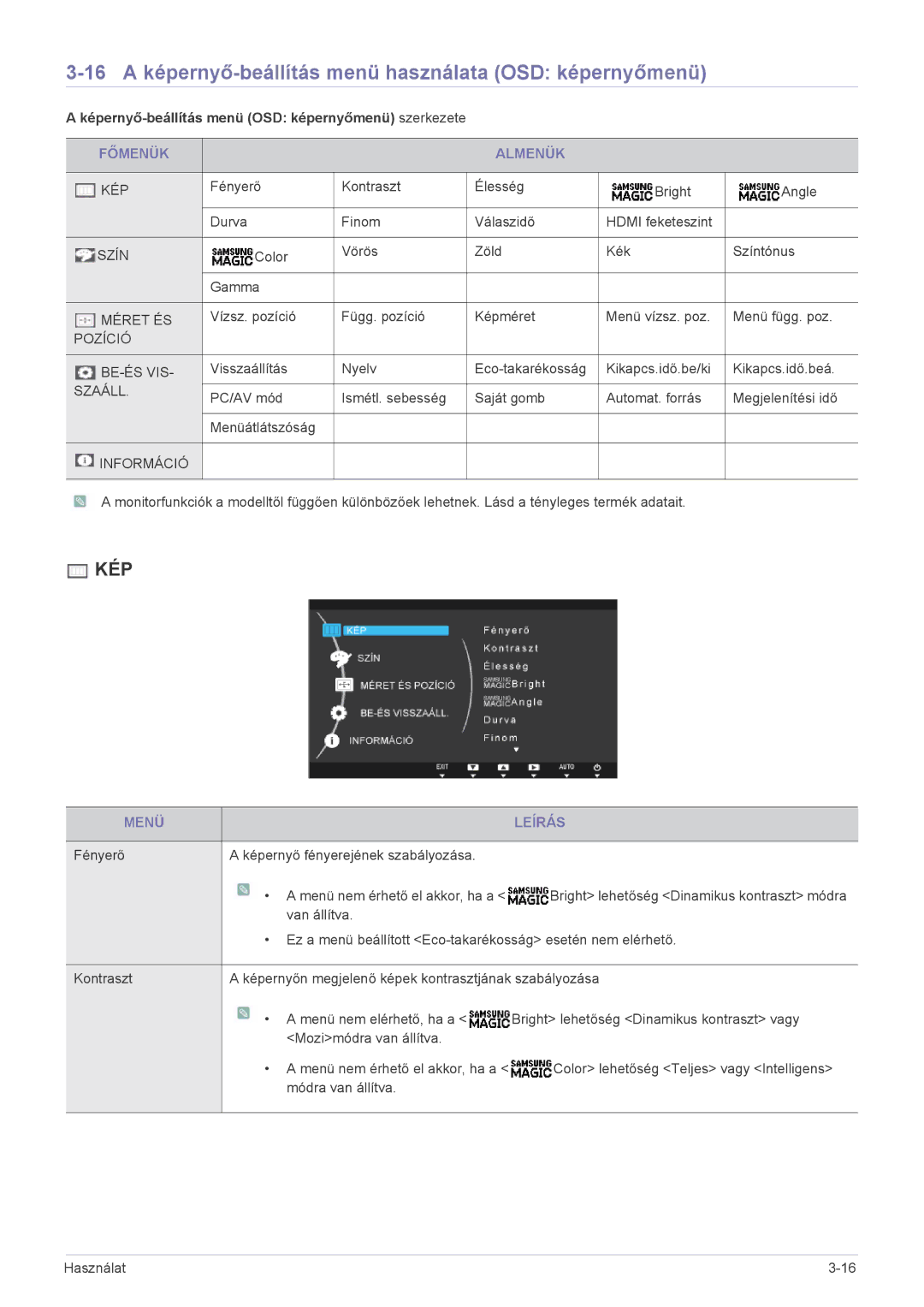 Samsung LS27A350HS/EN manual 16 a képernyő-beállítás menü használata OSD képernyőmenü, Főmenük Almenük, Menü Leírás 