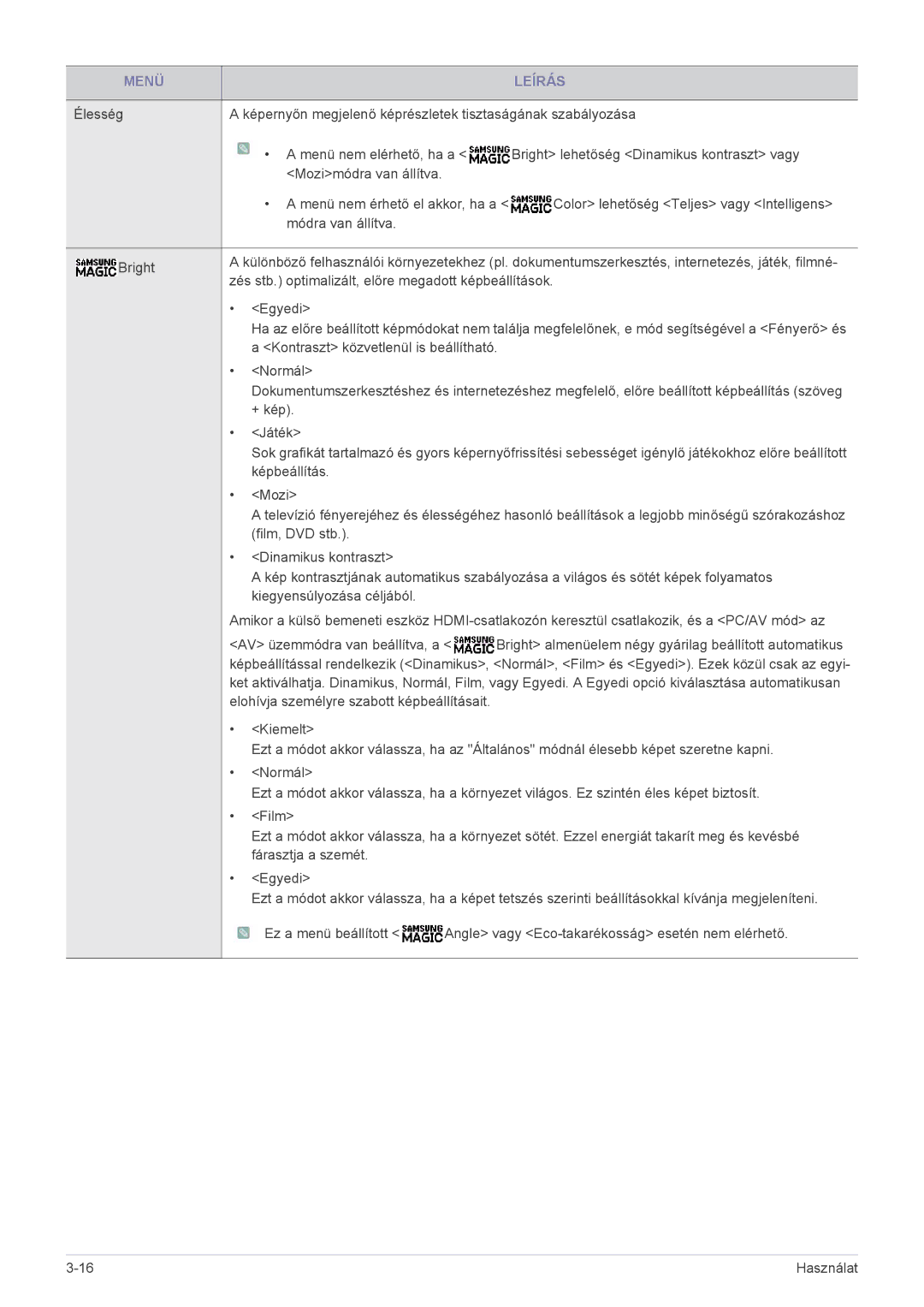 Samsung LS23A350HS/EN, LS24A350HS/EN, LS27A350HS/EN, LS22A350HS/EN manual Zés stb. optimalizált, előre megadott képbeállítások 