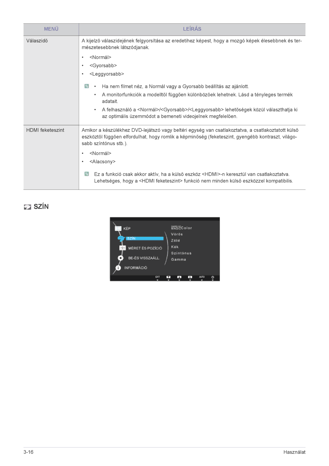 Samsung LS24A350HS/EN, LS27A350HS/EN, LS23A350HS/EN, LS22A350HS/EN manual Szín 