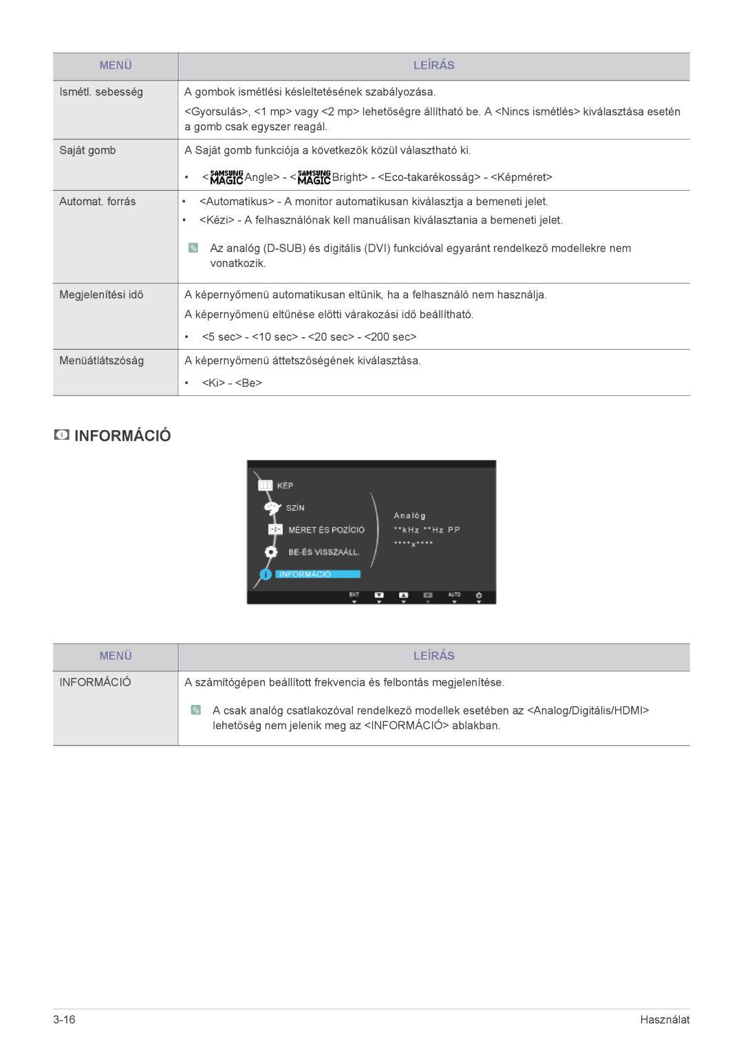 Samsung LS24A350HS/EN, LS27A350HS/EN, LS23A350HS/EN, LS22A350HS/EN manual Információ 