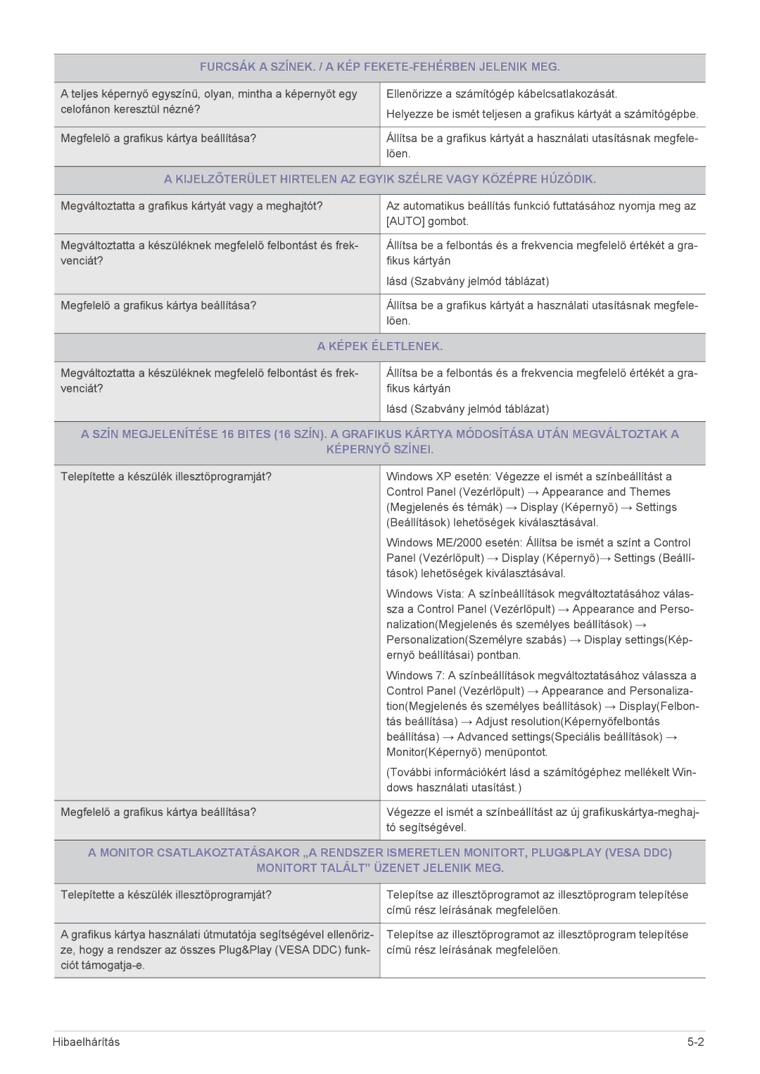 Samsung LS22A350HS/EN, LS24A350HS/EN, LS27A350HS/EN Furcsák a SZÍNEK. / a KÉP FEKETE-FEHÉRBEN Jelenik MEG, Képek Életlenek 