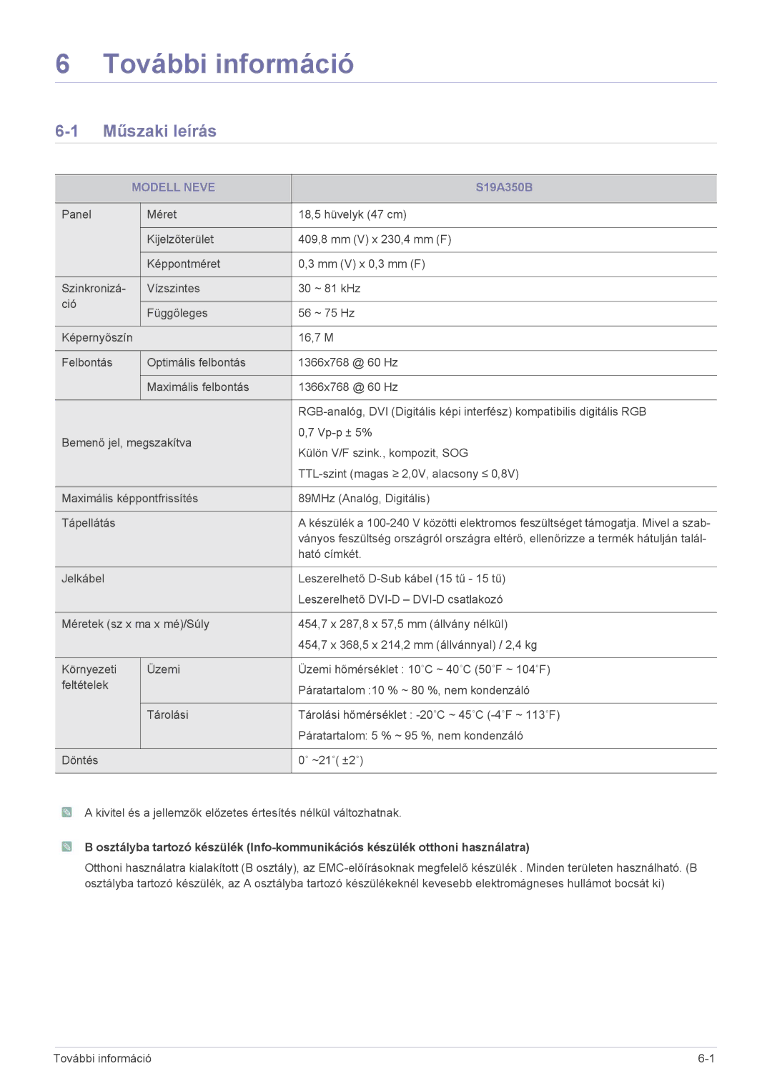 Samsung LS22A350HS/EN, LS24A350HS/EN, LS27A350HS/EN, LS23A350HS/EN manual Műszaki leírás, Modell Neve, S19A350B 