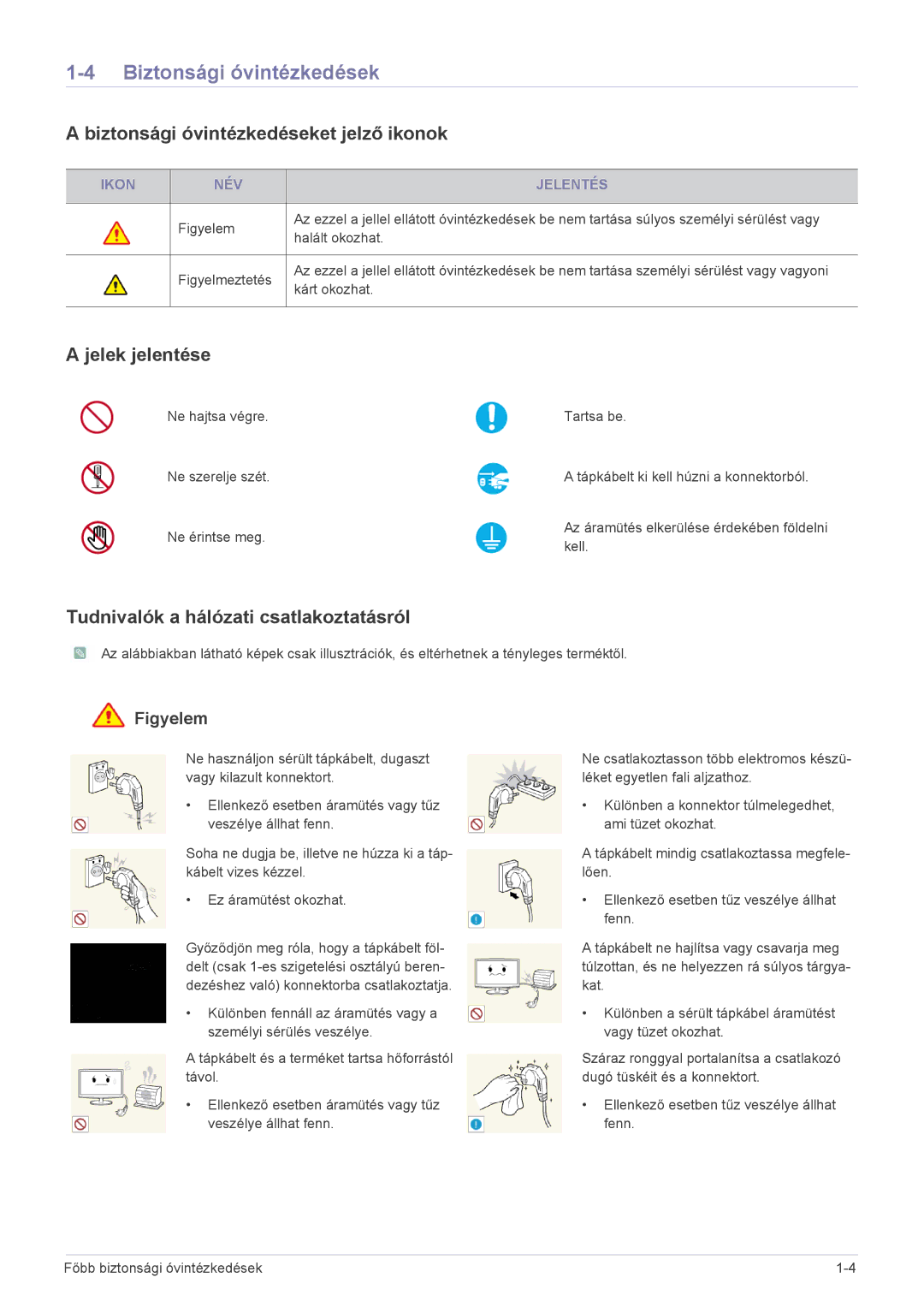 Samsung LS22A350HS/EN, LS24A350HS/EN, LS27A350HS/EN manual Biztonsági óvintézkedéseket jelző ikonok, Jelek jelentése 