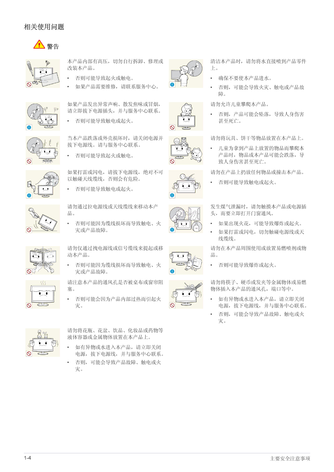 Samsung LS23A350HS/EN, LS24A350HS/EN, LS27A350HS/EN, LS22A350HS/EN manual 相关使用问题 