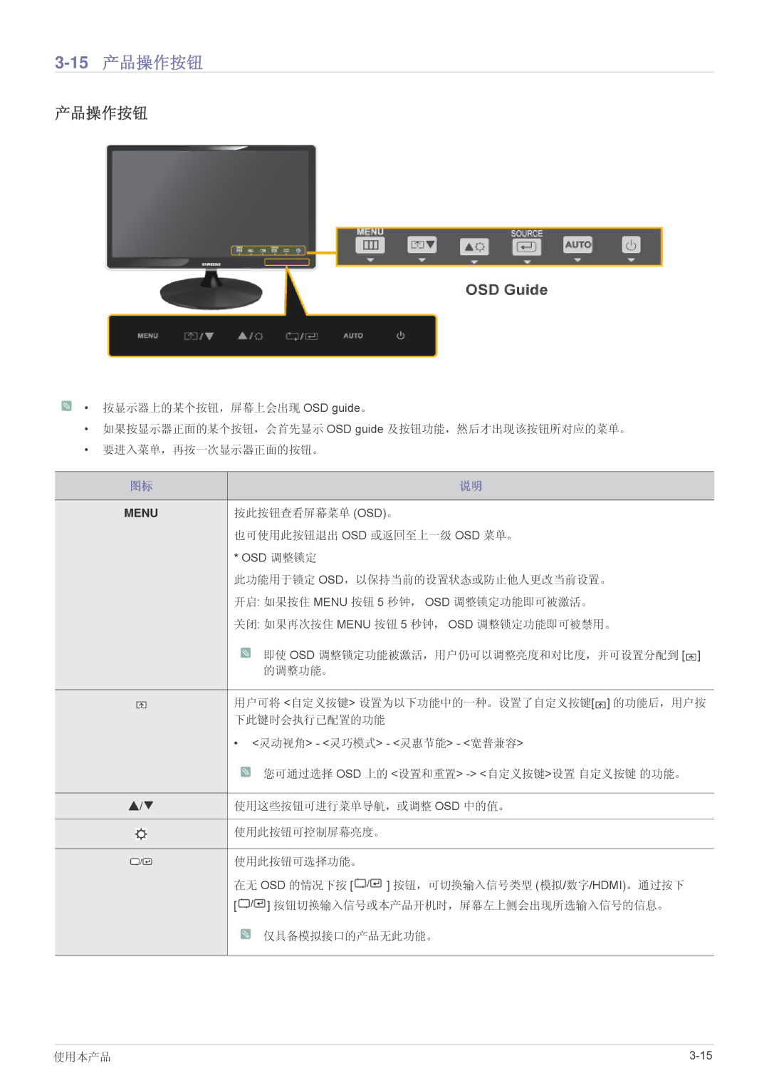 Samsung LS27A350HS/EN, LS24A350HS/EN, LS23A350HS/EN, LS22A350HS/EN manual 15产品操作按钮 