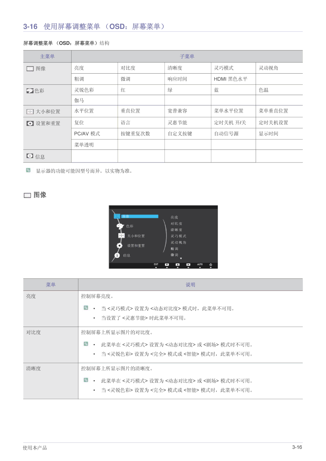 Samsung LS22A350HS/EN, LS24A350HS/EN, LS27A350HS/EN, LS23A350HS/EN manual 16使用屏幕调整菜单 （OSD：屏幕菜单）, 主菜单 子菜单 