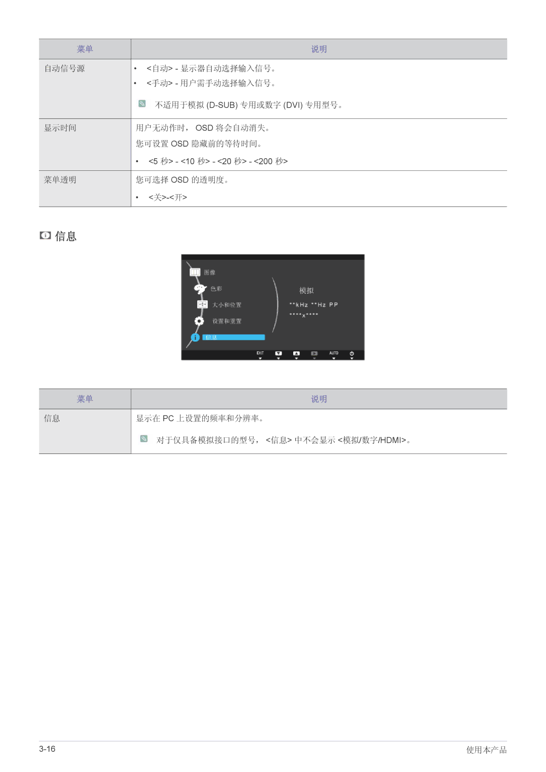 Samsung LS23A350HS/EN, LS24A350HS/EN, LS27A350HS/EN, LS22A350HS/EN manual 10 秒 20 秒 200 秒 