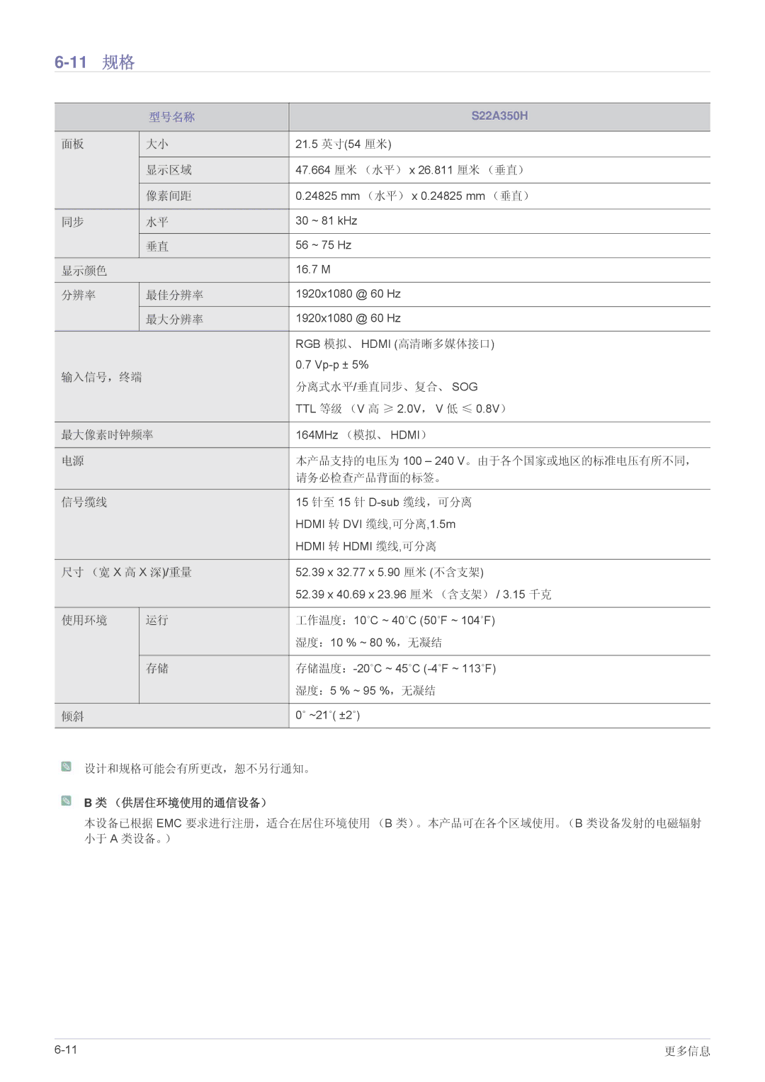 Samsung LS23A350HS/EN, LS24A350HS/EN, LS27A350HS/EN, LS22A350HS/EN manual 11 规格 