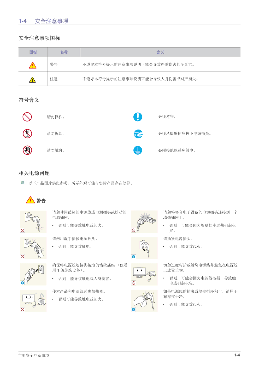 Samsung LS22A350HS/EN, LS24A350HS/EN, LS27A350HS/EN, LS23A350HS/EN manual 4安全注意事项, 安全注意事项图标, 符号含义, 相关电源问题 