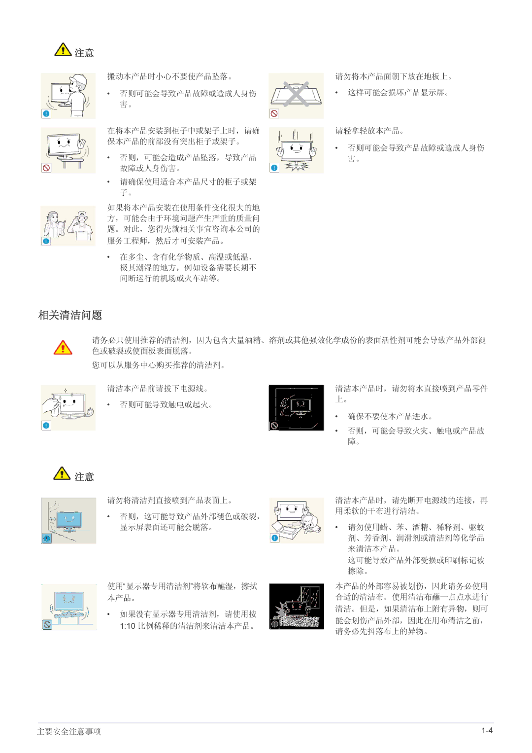 Samsung LS27A350HS/EN, LS24A350HS/EN, LS23A350HS/EN, LS22A350HS/EN manual 相关清洁问题 