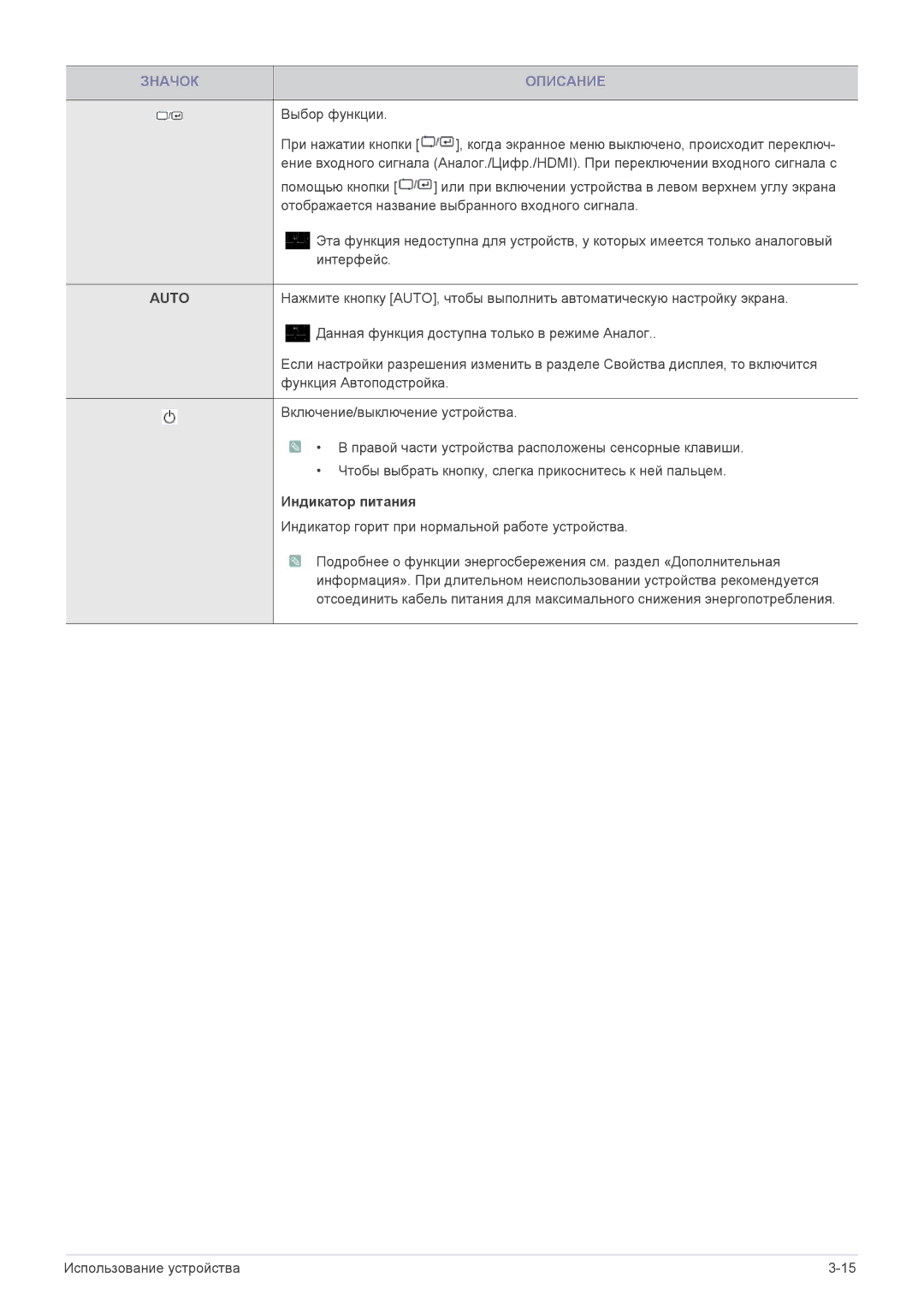 Samsung LS27A350HS/EN, LS24A350HS/EN, LS27A550HS/EN, LS23A350HS/EN, LS22A350HS/EN manual Выбор функции, Индикатор питания 