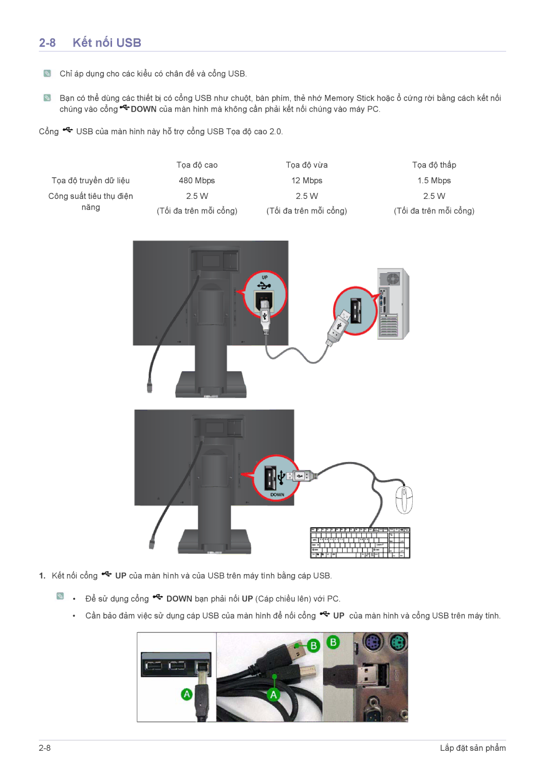 Samsung LS22A450BW/EN, LS24A450BWT/EN, LS19A450BWT/EN, LS22A450BWT/EN manual Kết nối USB 