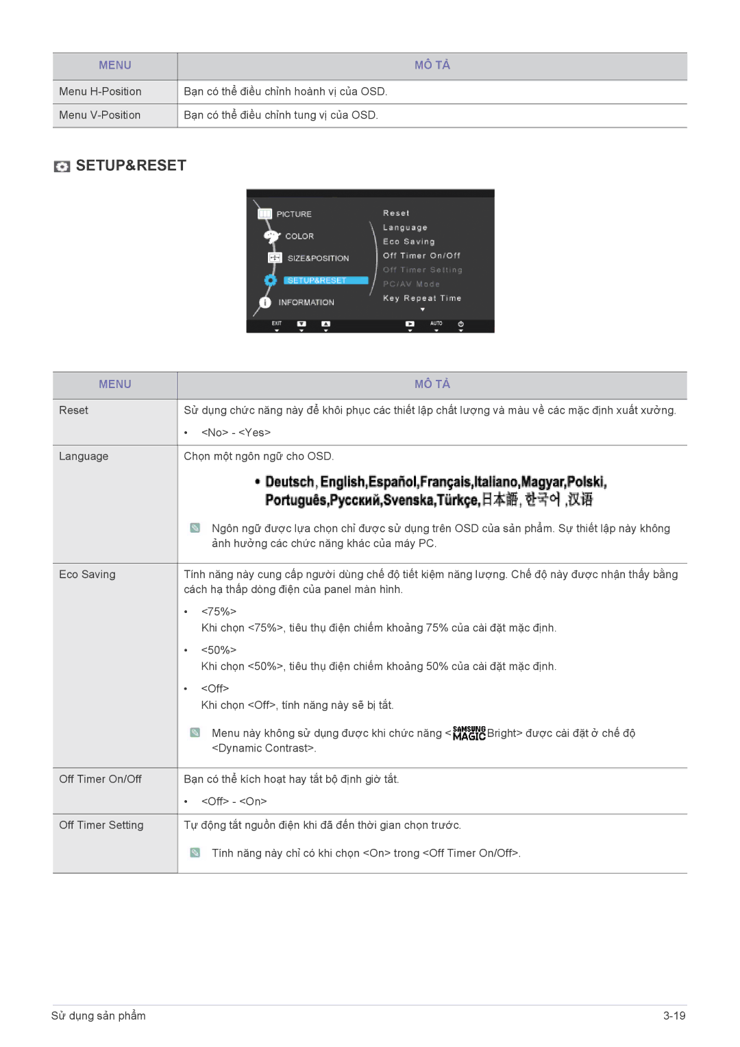 Samsung LS19A450BWT/EN, LS24A450BWT/EN, LS22A450BW/EN, LS22A450BWT/EN manual Setup&Reset 