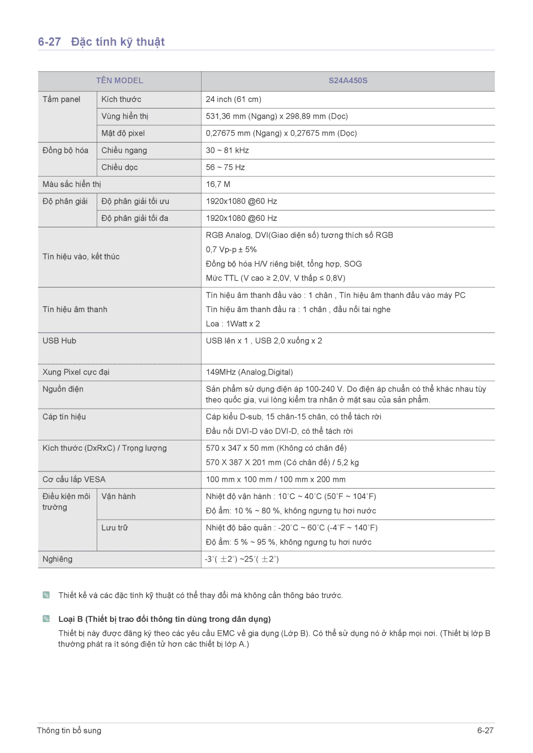 Samsung LS24A450BWT/EN, LS22A450BW/EN, LS19A450BWT/EN, LS22A450BWT/EN manual 27 Đặc tính kỹ thuật, S24A450S 