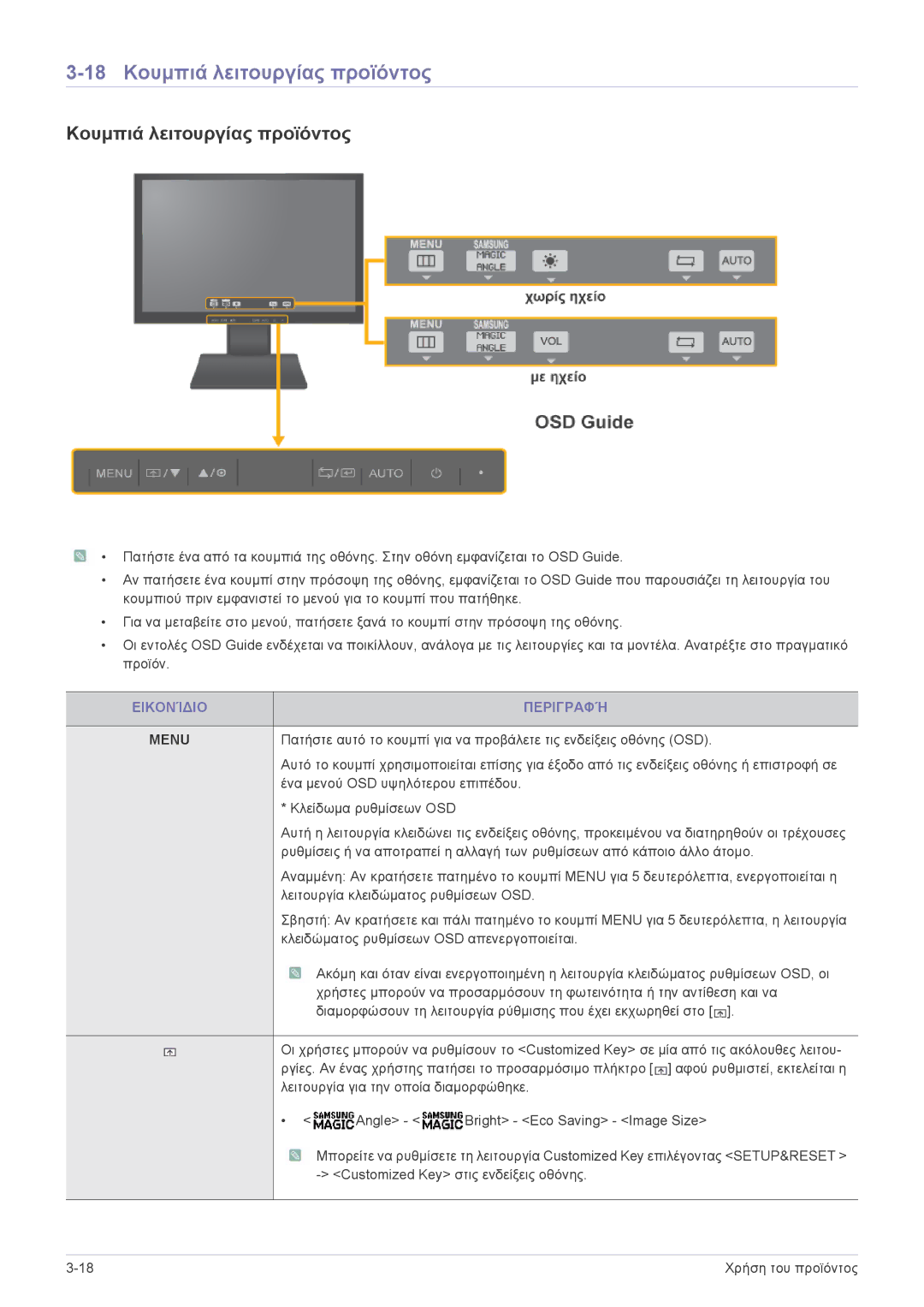 Samsung LS19A450BRT/EN, LS24A450BWT/EN, LS22A450BWG/EN, LS22A450MWT/EN 18 Κουμπιά λειτουργίας προϊόντος, Εικονίδιο Περιγραφή 