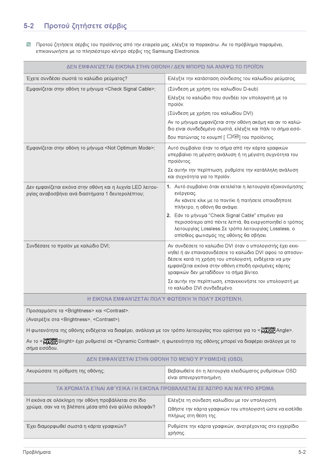 Samsung LS22A450MWT/EN, LS24A450BWT/EN manual Προτού ζητήσετε σέρβις, Εικόνα Εμφανίζεται Πολύ Φωτεινή Ή Πολύ Σκοτεινή 