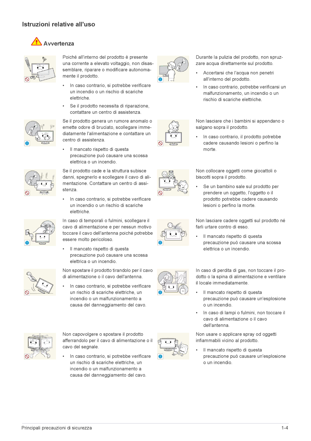 Samsung LS24A450BWT/EN, LS24A450MWR/EN, LS22A450MWR/EN, LS24A450MWU/EN, LS24A450BST/EN manual Istruzioni relative alluso 