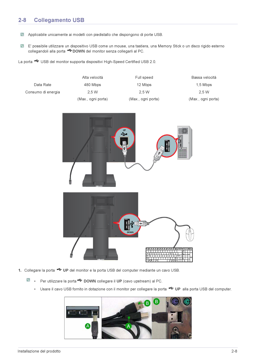 Samsung LS22A450MWR/EN, LS24A450BWT/EN, LS24A450MWR/EN, LS24A450MWU/EN, LS24A450BST/EN, LS19A450BWT/EN manual Collegamento USB 