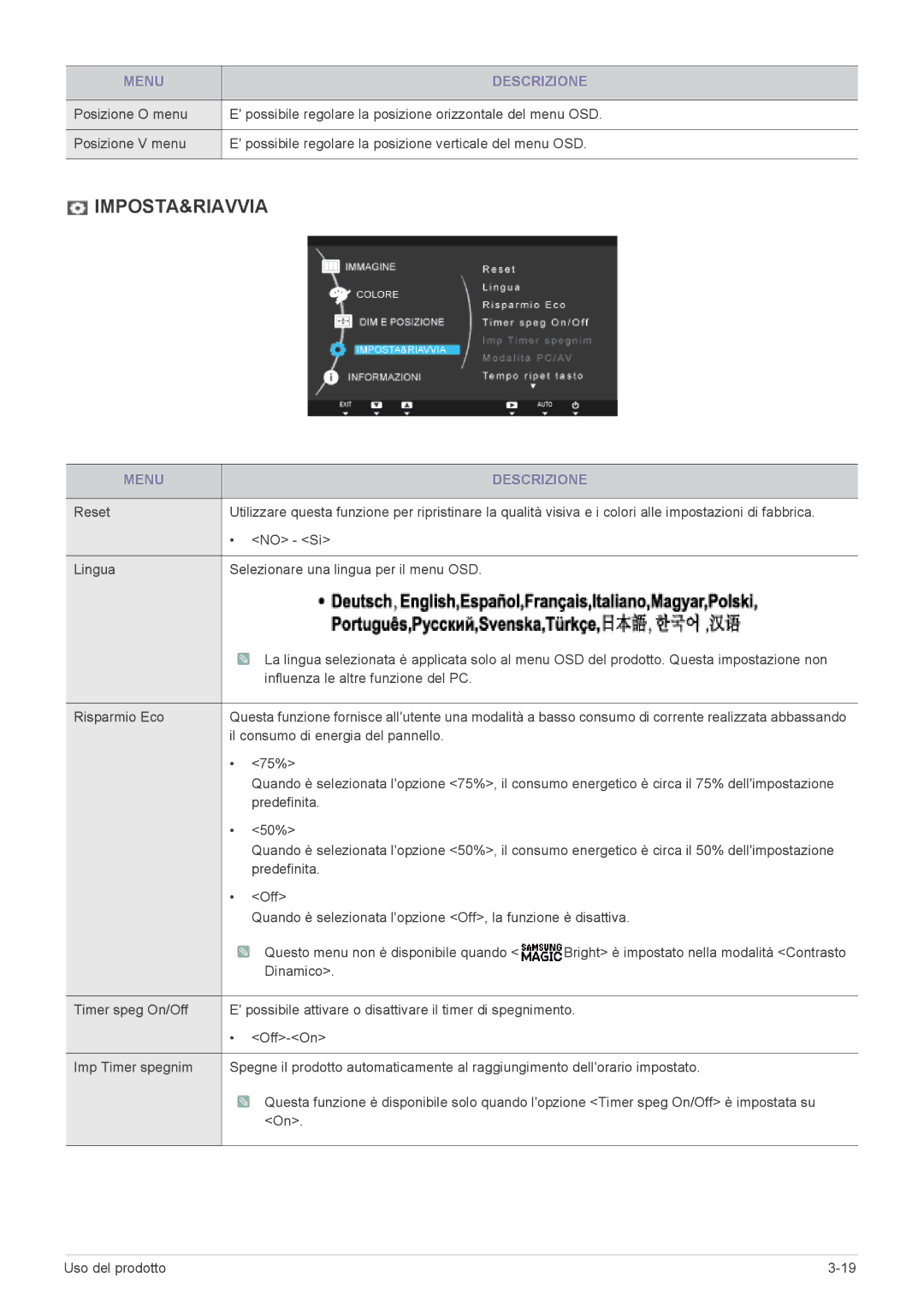 Samsung LS22A450MWU/EN, LS24A450BWT/EN, LS24A450MWR/EN, LS22A450MWR/EN, LS24A450MWU/EN, LS24A450BST/EN manual Imposta&Riavvia 