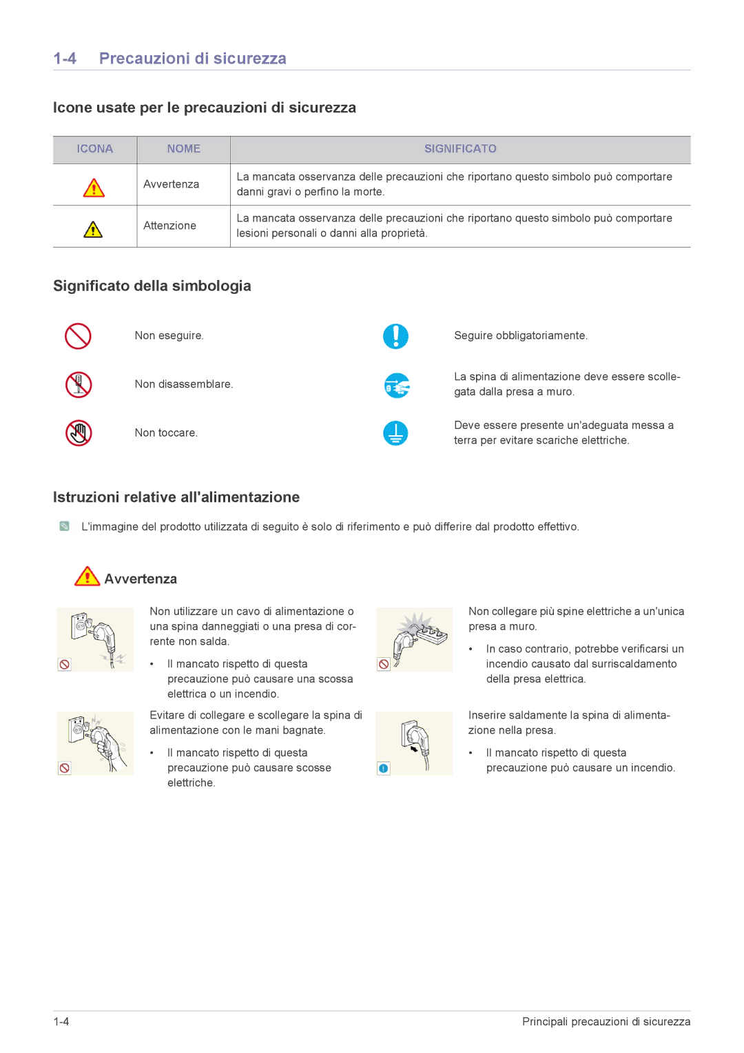 Samsung LS19A450MRT/EN, LS24A450BWT/EN manual Precauzioni di sicurezza, Icone usate per le precauzioni di sicurezza 