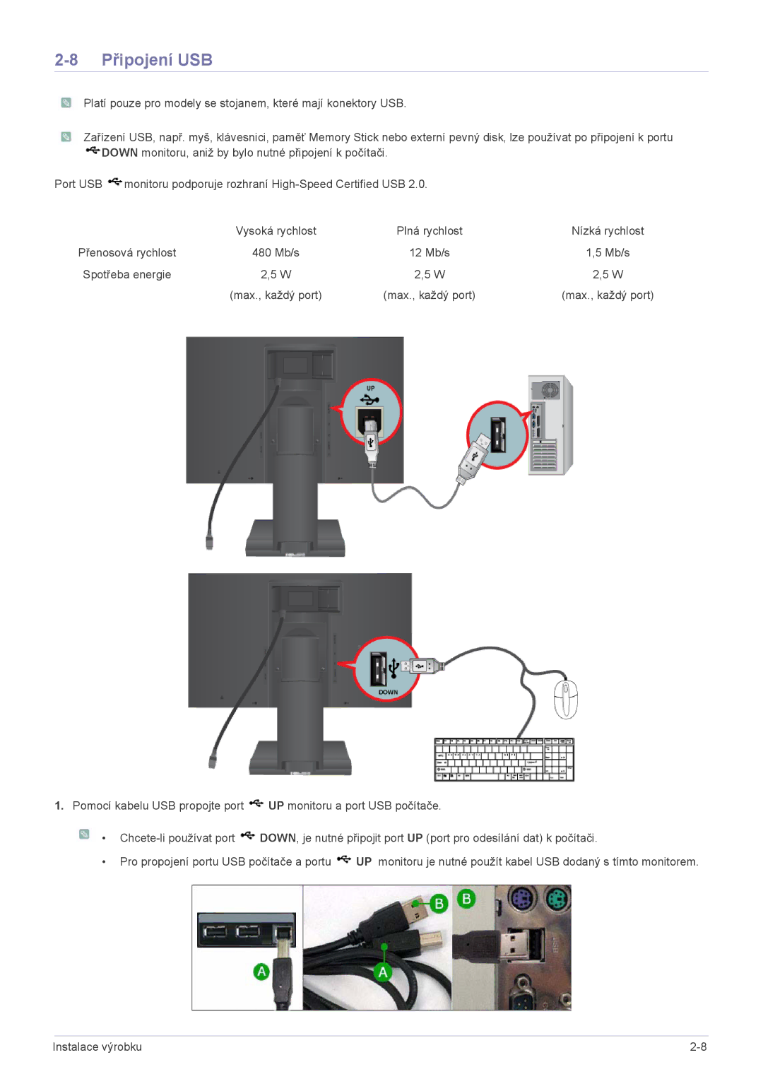 Samsung LS24A450BST/EN, LS24A450BWT/EN, LS24A450MWT/EN, LS22A450BW/EN, LS24A450MWU/EN, LS22A450MWT/EN manual Připojení USB 