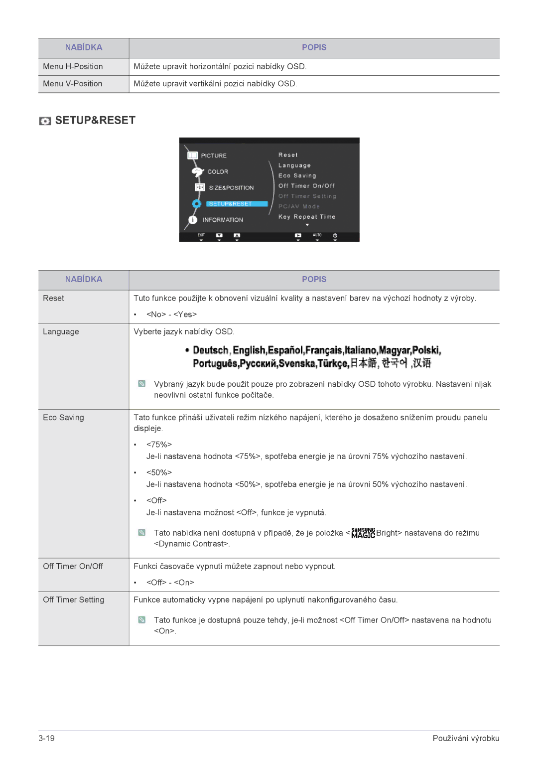 Samsung LS24A450MWT/EN, LS24A450BWT/EN, LS22A450BW/EN, LS24A450MWU/EN, LS24A450BST/EN, LS22A450MWT/EN manual Setup&Reset 