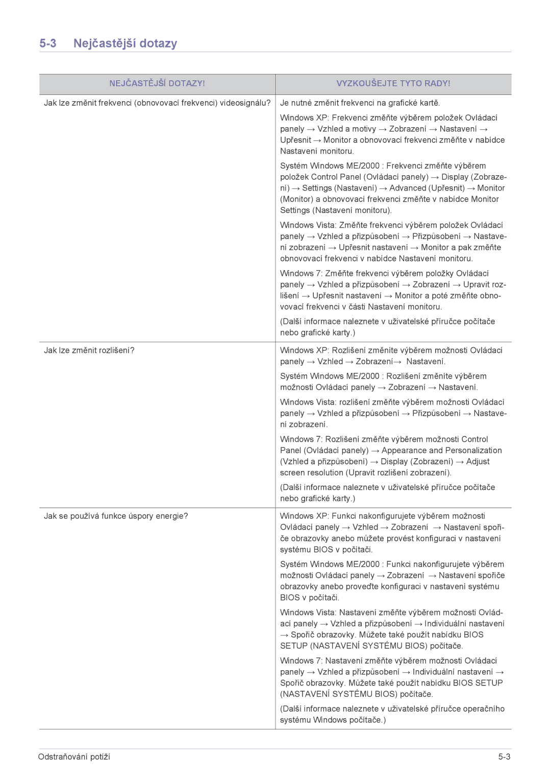 Samsung LS24A450MWU/EN, LS24A450BWT/EN, LS24A450MWT/EN manual Nejčastější dotazy, Nejčastější Dotazy Vyzkoušejte Tyto Rady 