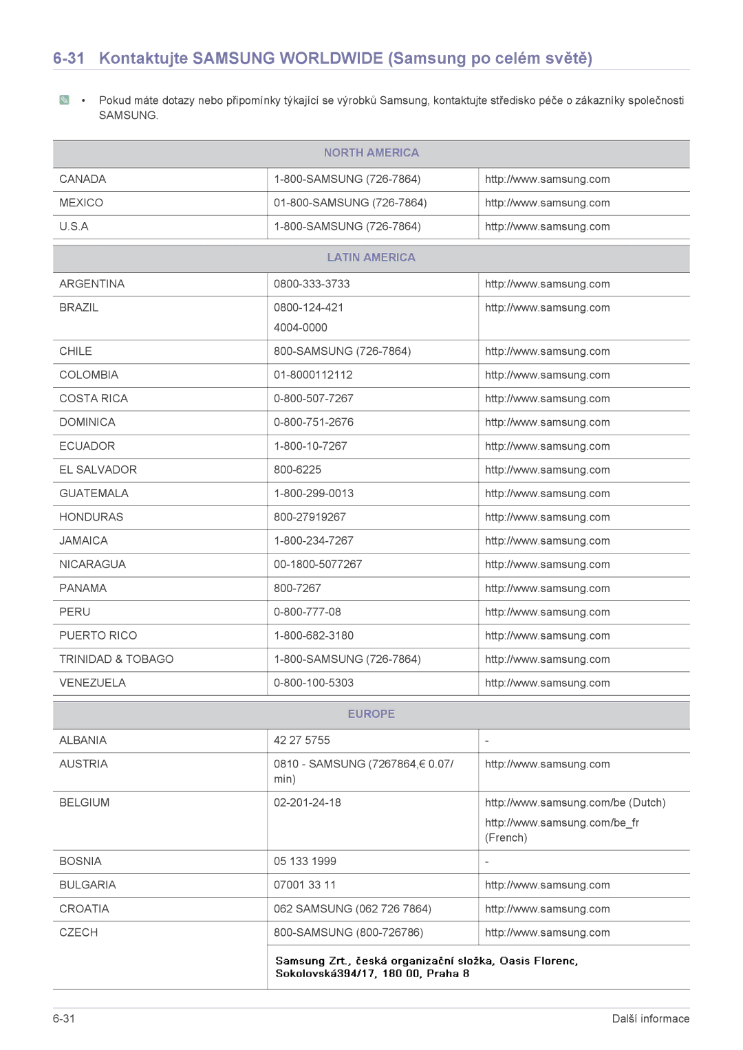 Samsung LS19A450BWT/EN manual Kontaktujte Samsung Worldwide Samsung po celém světě, North America, Latin America, Europe 