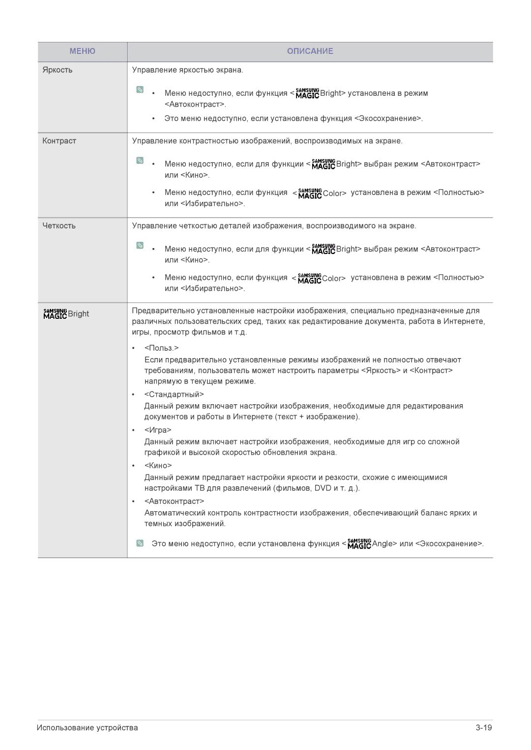 Samsung LS19A450BRT/CI, LS24A450BWT/EN, LS24A450MWT/EN, LS24A450BST/EN Меню Описание, Яркость Управление яркостью экрана 