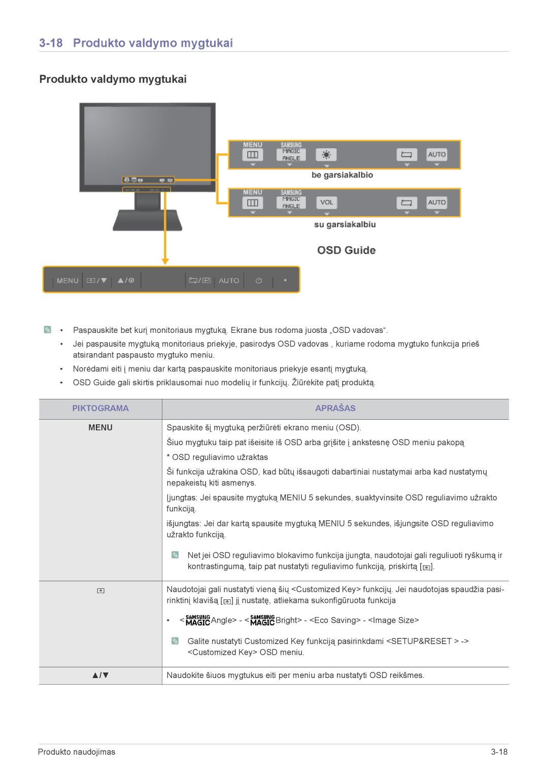 Samsung LS22A450BWU/EN, LS24A450BWT/EN, LS24A450MWT/EN, LS24A450BST/EN manual Produkto valdymo mygtukai, Piktograma Aprašas 