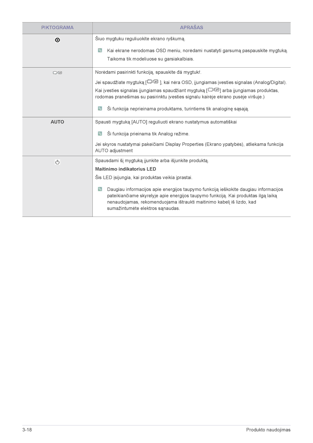 Samsung LS22A450BWT/EN, LS24A450BWT/EN, LS24A450MWT/EN, LS24A450BST/EN, LS19A450BWT/EN manual Auto, Maitinimo indikatorius LED 