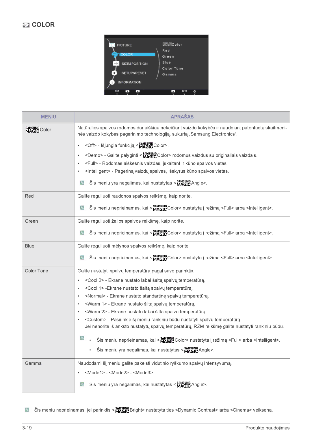 Samsung LS19A450BWT/EN, LS24A450BWT/EN, LS24A450MWT/EN, LS24A450BST/EN, LS22A450BWU/EN, LS22A450BWT/EN manual Color 